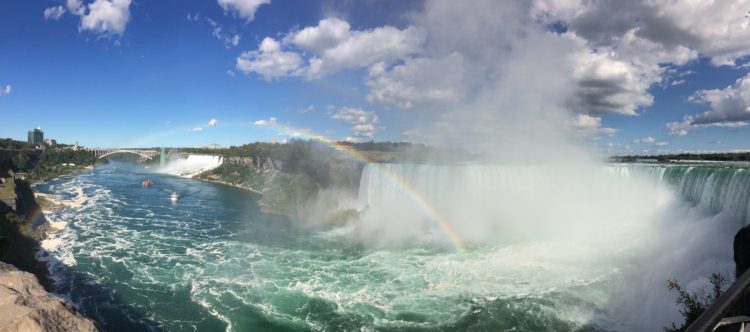 Niagara Falls, Panorama